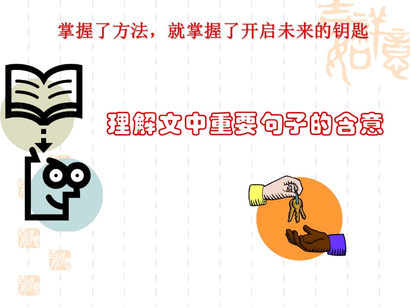 《理解文中重要句子的含义》课件.ppt_第1页