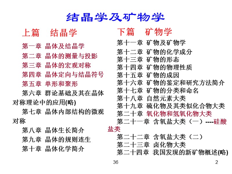 《晶体及结晶学》PPT课件.ppt_第2页