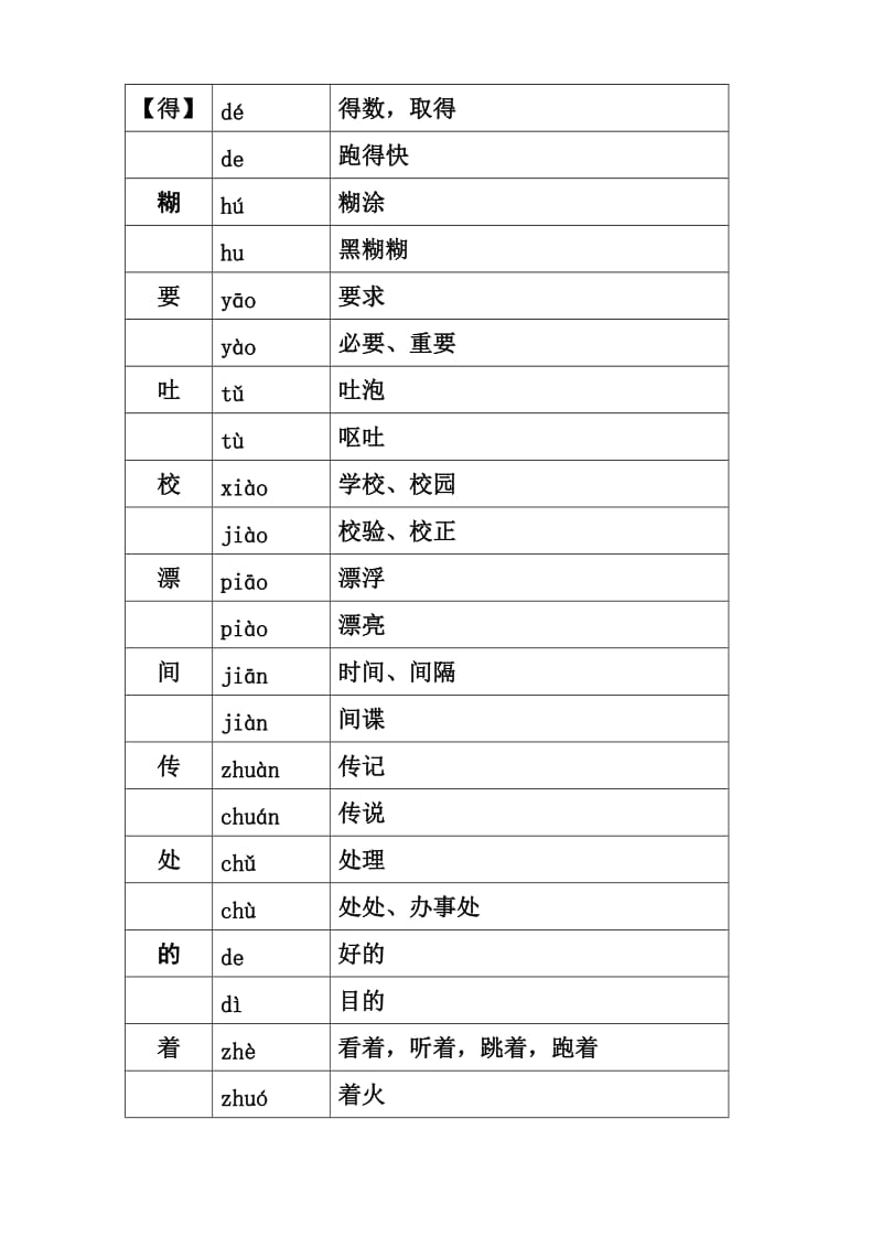 2019年北师大版小学一年级下册多音字汇总.doc_第2页