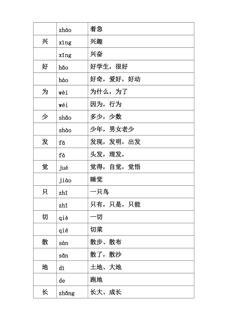 2019年北师大版小学一年级下册多音字汇总.doc_第3页