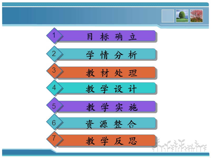 《角的概念推广说课》PPT课件.ppt_第2页