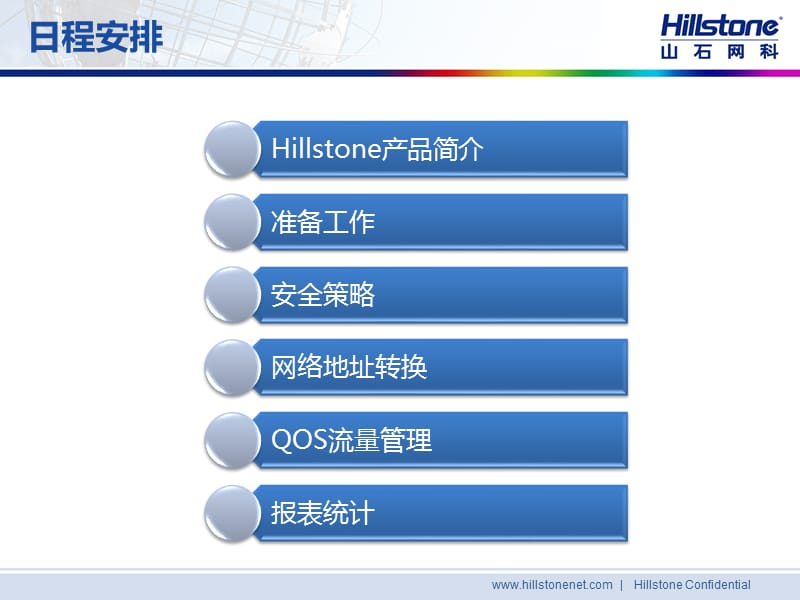 Hillstone基本部署培训文档-V.pptx_第2页