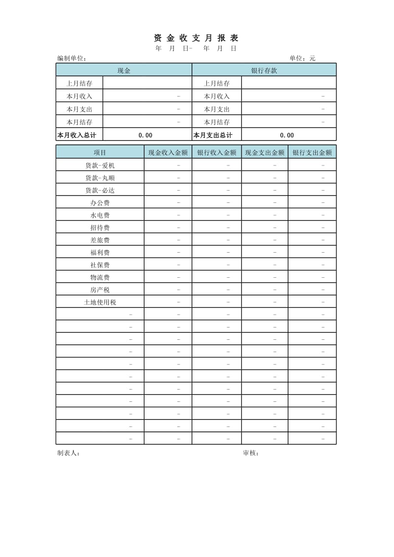 资金收支月报表_第1页