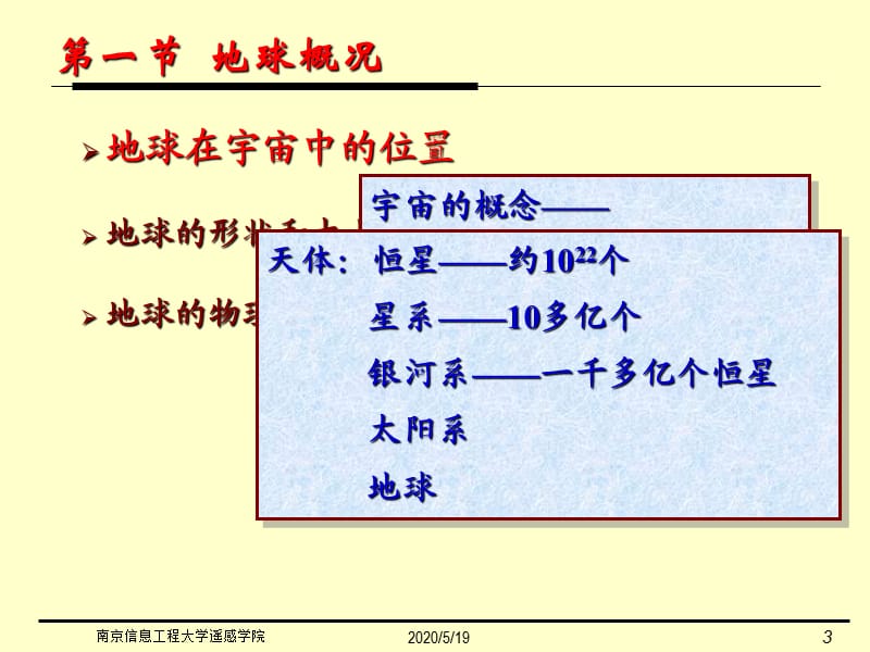 《地球的基本特征》PPT课件.ppt_第3页