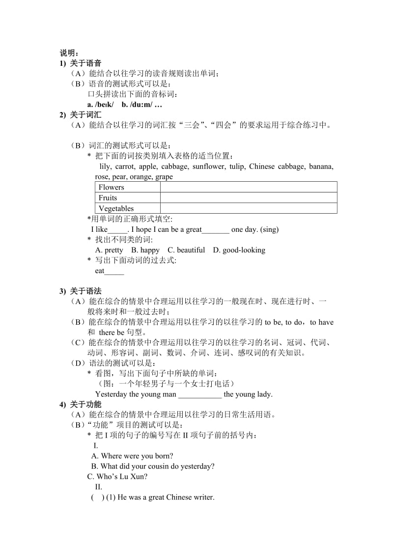 2019年六年级下册英语学生水平评价标准.doc_第2页