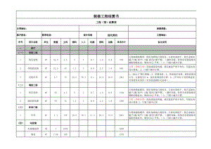 裝修工程預(yù)算