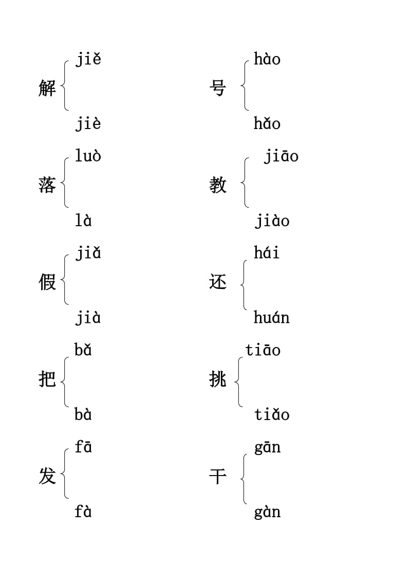 2019年四年级下册语文第二单元复习(适合小孩复习填空).doc_第3页