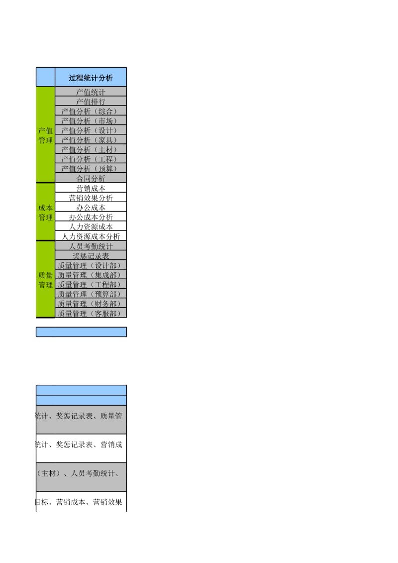 装修公司业务流程_第3页