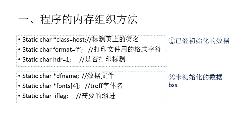 《内存管理数据结构》PPT课件.ppt_第3页