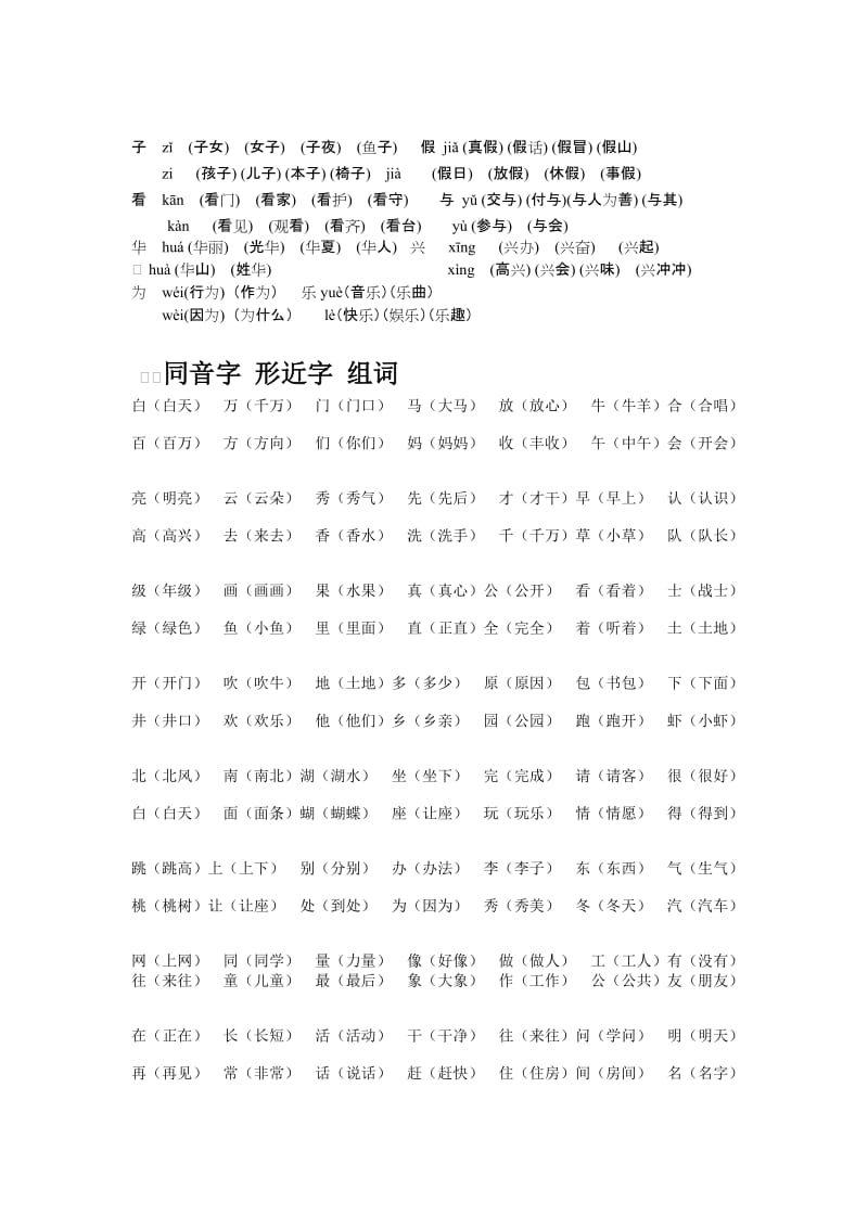 2019年人教版一年级下册语文多音字组词.doc_第2页