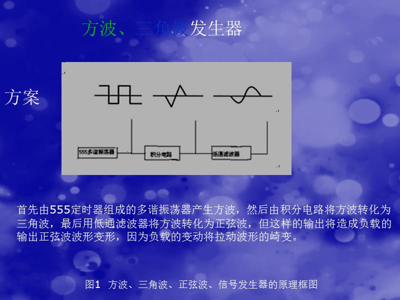 《三角波方波正弦波》PPT课件.ppt_第2页