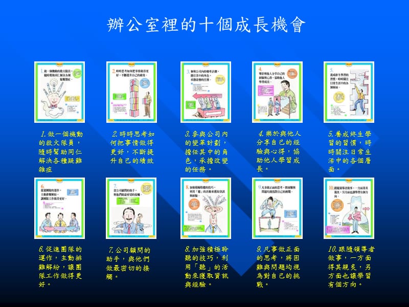 《办公室成长机会》PPT课件.ppt_第1页