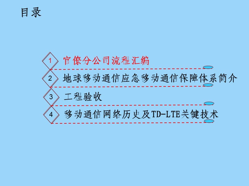 《移动通信应急保障》PPT课件.ppt_第2页