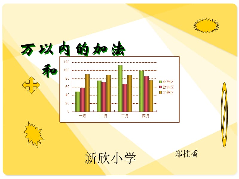 (人教版)小学数学二年级《万以内的加法和减法》ppt课件.ppt_第1页