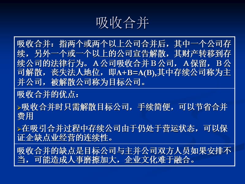 《企业并购业务》PPT课件.ppt_第3页