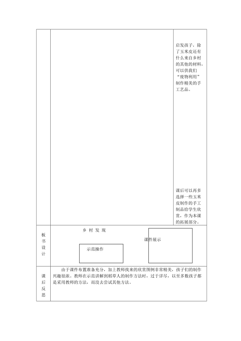 2019年六年级美术上册《乡村发现》表格式教案 湘教版.doc_第2页