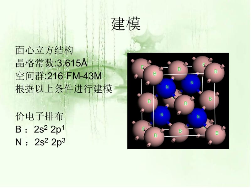 BN的能带结构和计算可靠性分析.ppt_第3页