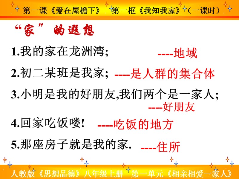 《我知我家人教版》PPT课件.ppt_第3页