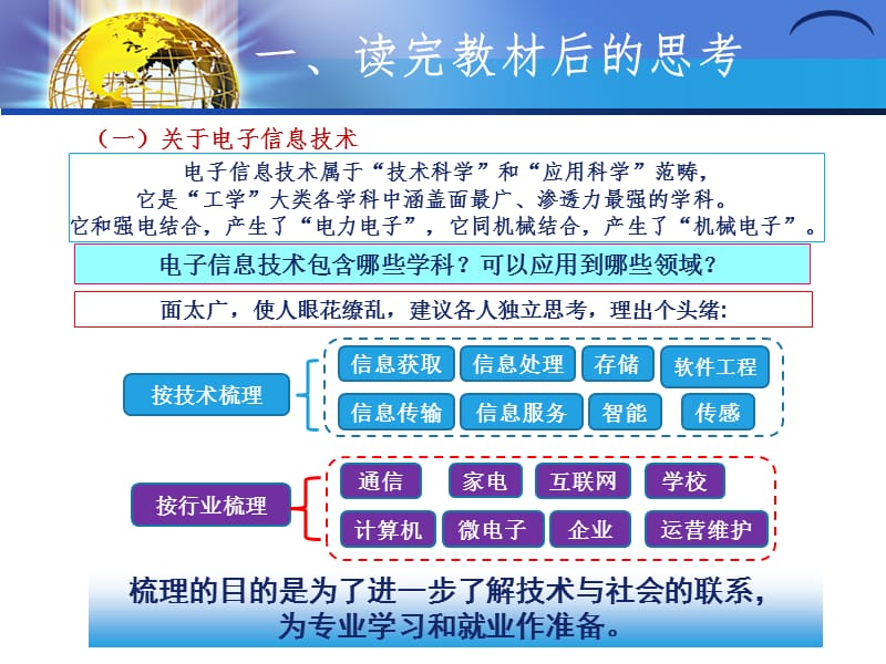 《电子信息技术导论》PPT课件.ppt_第3页