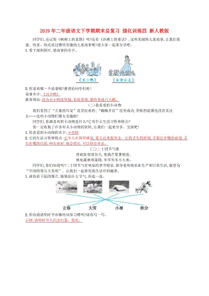 2019年二年級語文下學(xué)期期末總復(fù)習(xí) 強(qiáng)化訓(xùn)練四 新人教版.doc