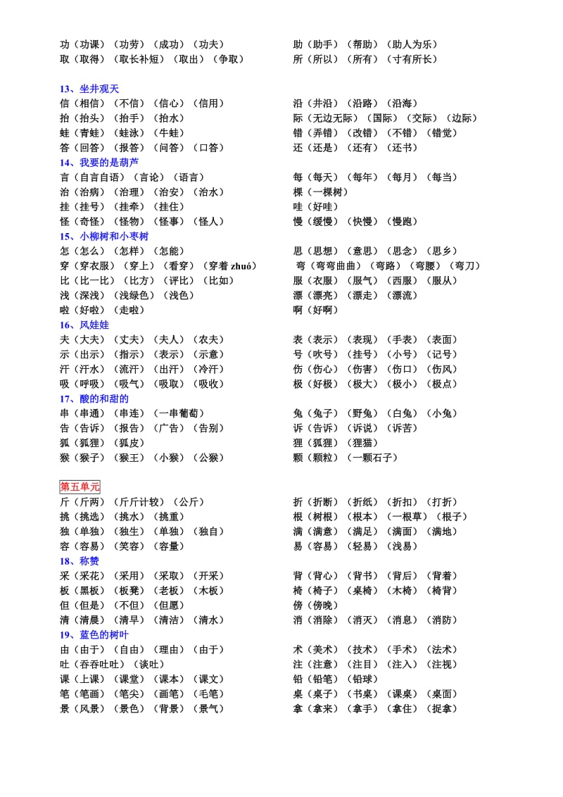 2019年人教版语文二年级上册生字表二生字组词蓝整理.doc_第3页