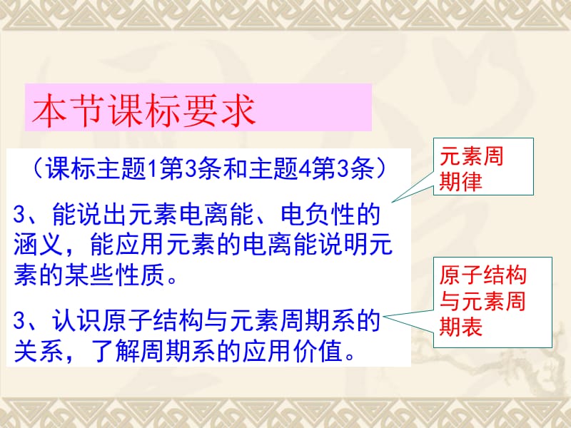 《原子结构与元素周期表》实用课件.ppt_第2页