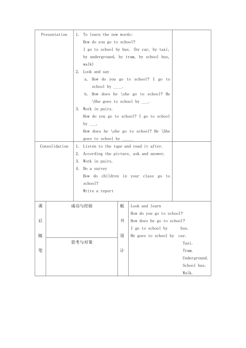 2019年五年级英语上册 Module 3Unit 1 A day at school教案4 沪教牛津版.doc_第2页