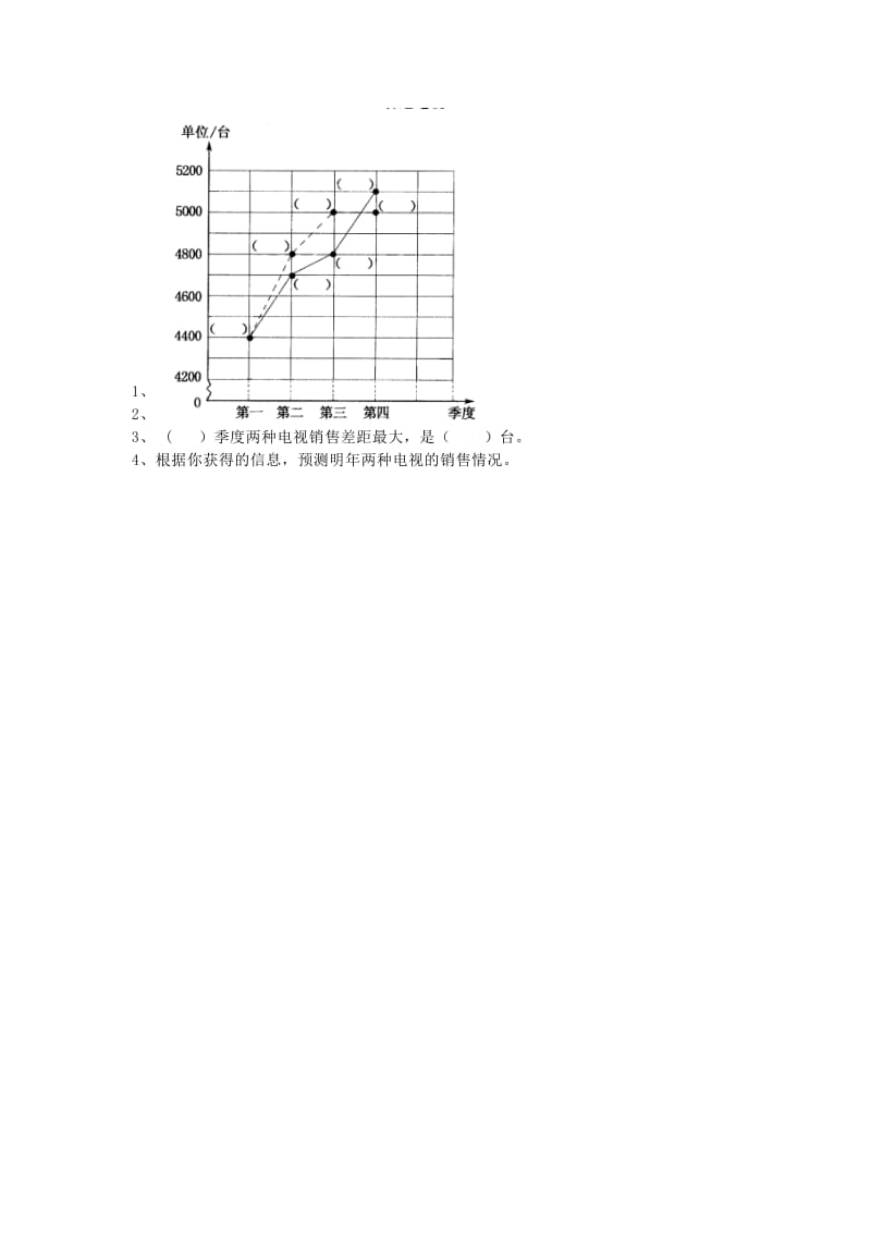 2019年五年级数学下册 期末总复习练习（七） 人教新课标.doc_第3页