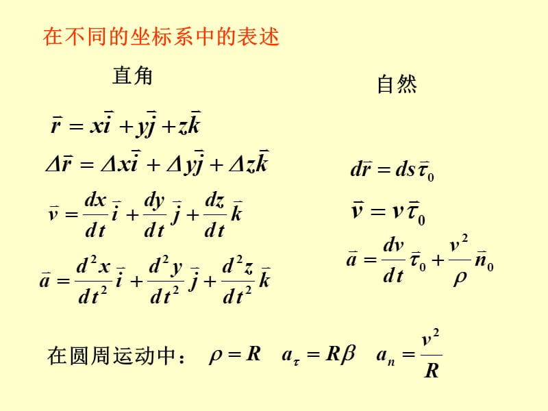 《力学习题课修正版》PPT课件.ppt_第3页