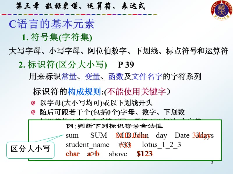 c语言数据类型运算符表达式.ppt_第2页