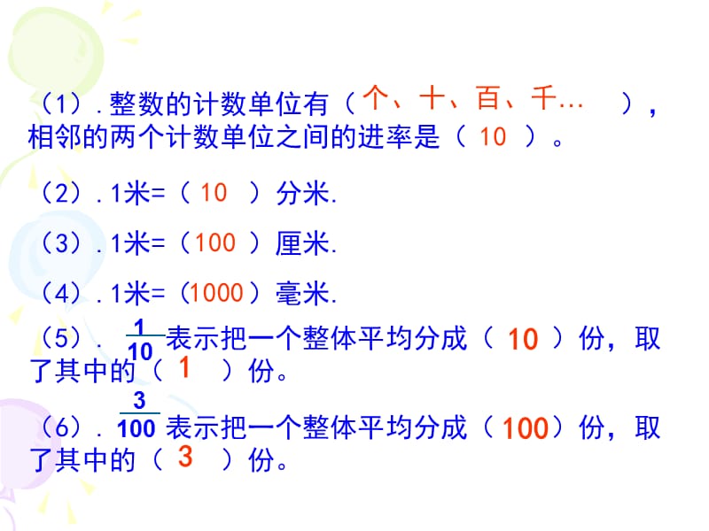 《小数的产生和意义》课件.ppt_第2页