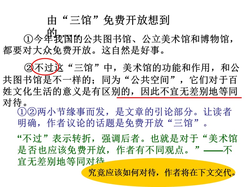 2010杨浦区二模语文现代文.ppt_第1页