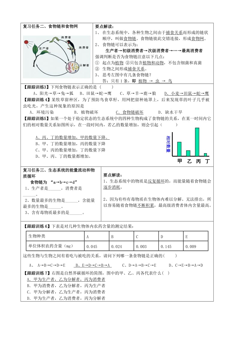 2019年六年级生物上册 第一单元 第二章 生物圈是所有生物的家教学设计 鲁科版（五四制）.doc_第2页