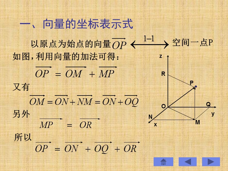 《向量的坐标表示》PPT课件.ppt_第2页