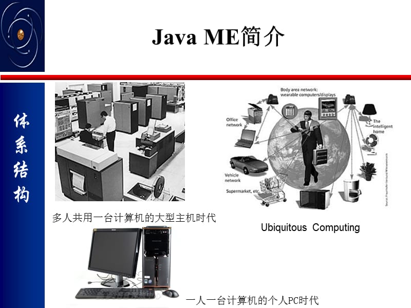 javaME体系结构介绍和环境配置.ppt_第3页