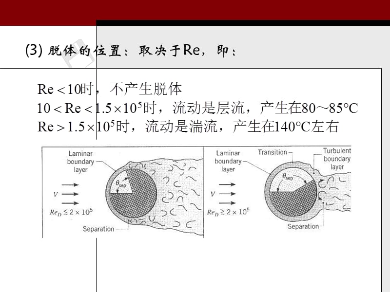 《内部强制对流》PPT课件.ppt_第3页