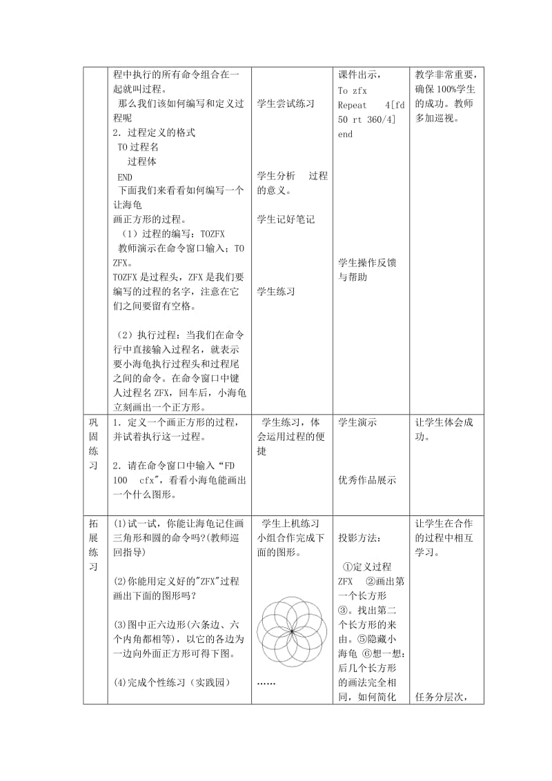 2019年六年级信息技术上册 第9课 过程的定义教案 辽师大版.doc_第2页