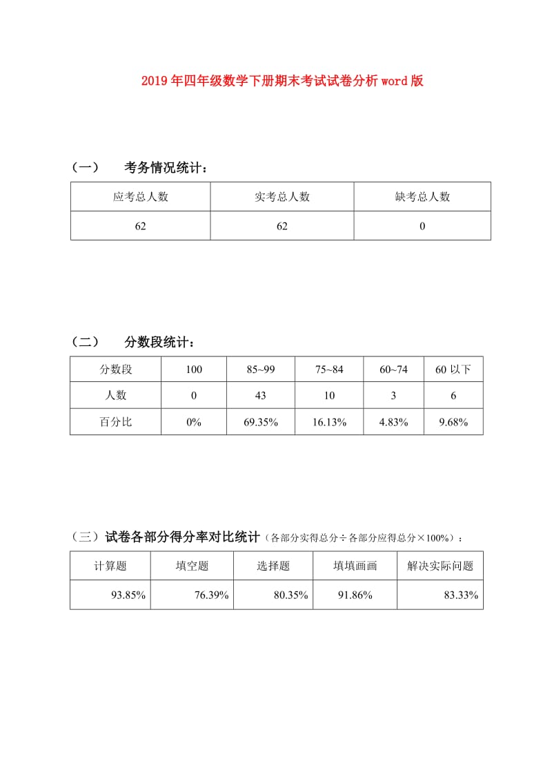 2019年四年级数学下册期末考试试卷分析word版.doc_第1页