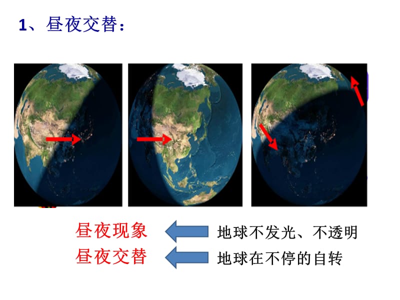 《我地球自转的意义》PPT课件.pptx_第2页