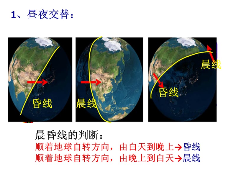 《我地球自转的意义》PPT课件.pptx_第3页