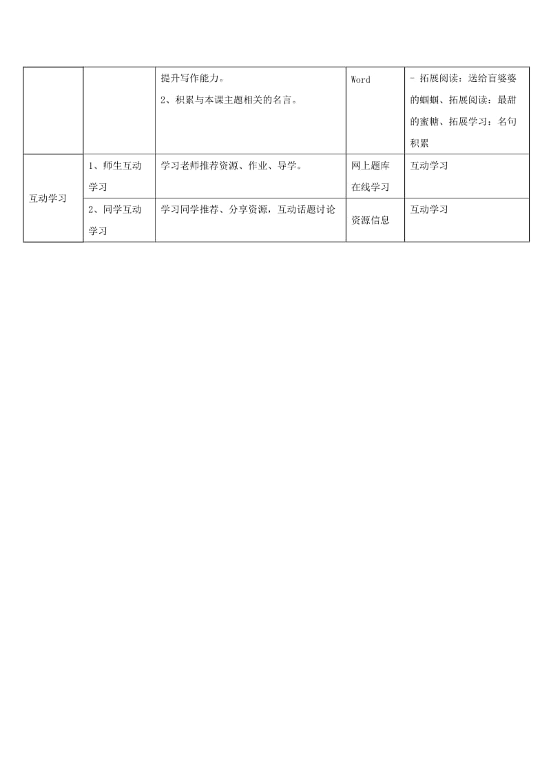 2019年二年级语文下册 4《小鹿的玫瑰花》学生学习应用指导素材 新人教版.doc_第2页