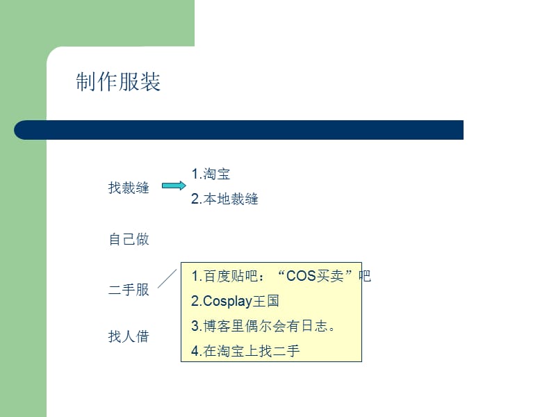 cos新人入门技巧培训.ppt_第3页