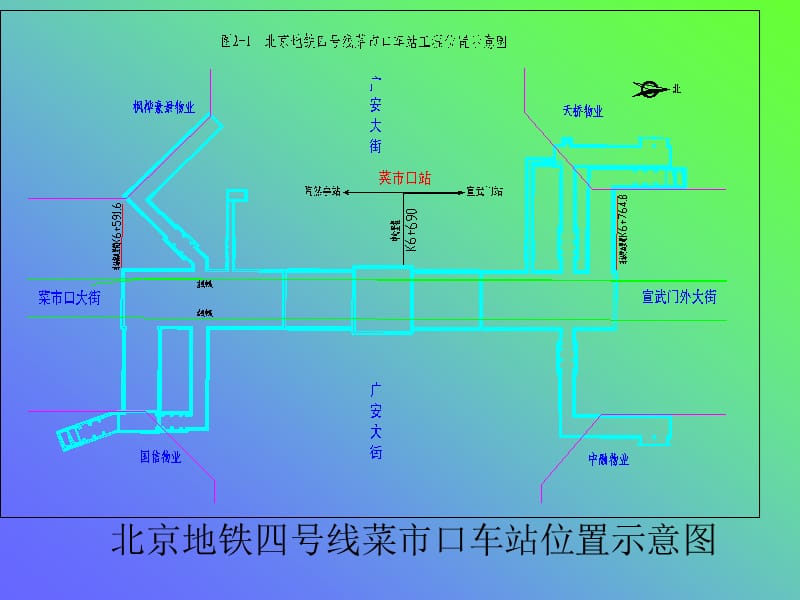 [北京]盖挖逆作法修建地铁车站培训讲义_第3页
