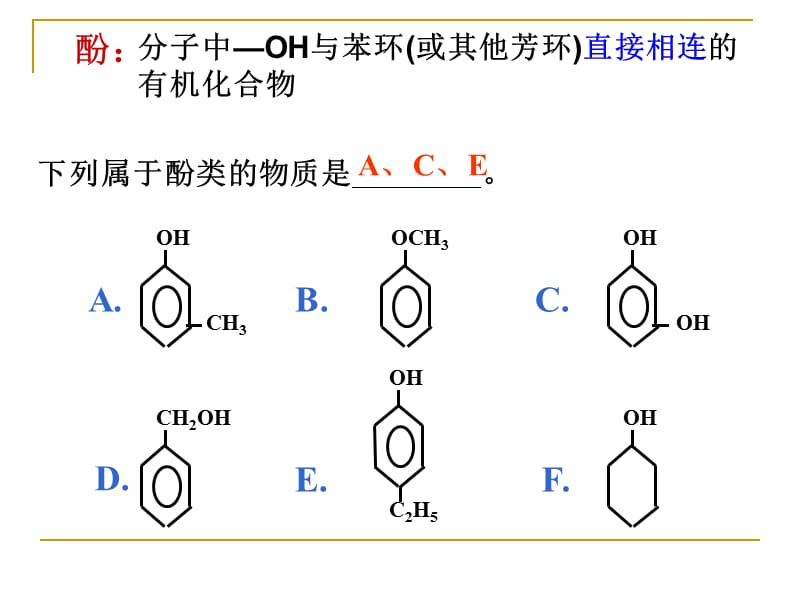 《醇和酚-苯酚的性质》课件(鲁教版选修4).ppt_第3页