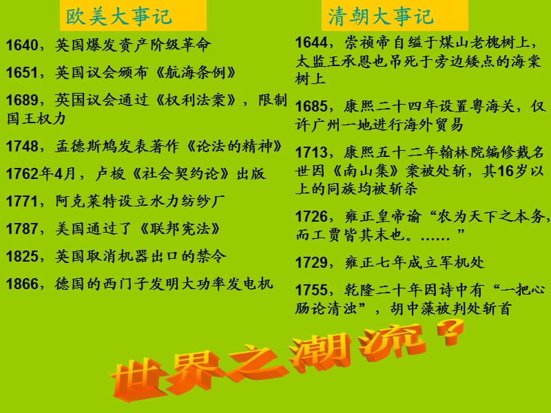 《近代思想解放》PPT课件.ppt_第2页