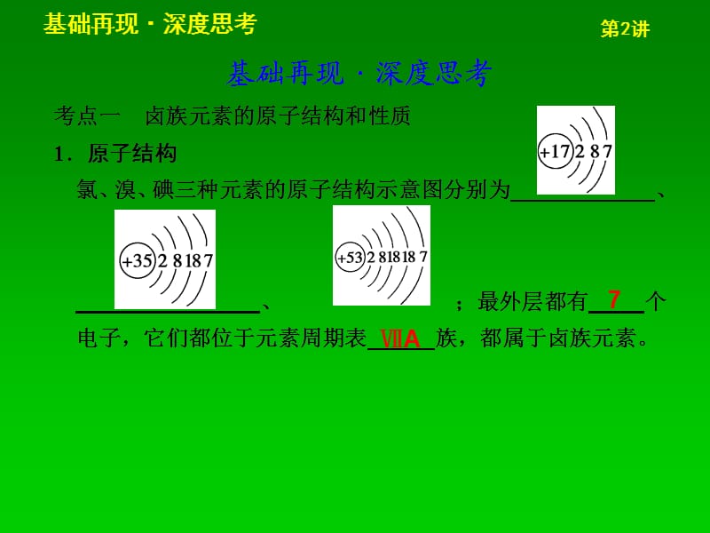 2014届高三化学一轮专讲课件：(内蒙专用)《卤素》.ppt_第2页