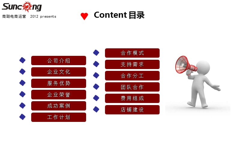 《天猫商城运营方案》PPT课件.ppt_第2页