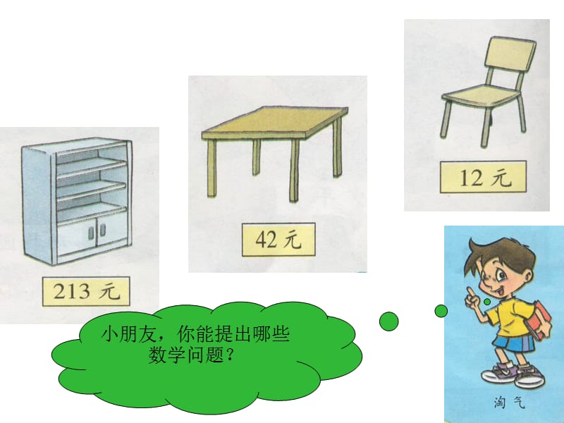 《三位数乘以一位数》PPT课件.ppt_第3页