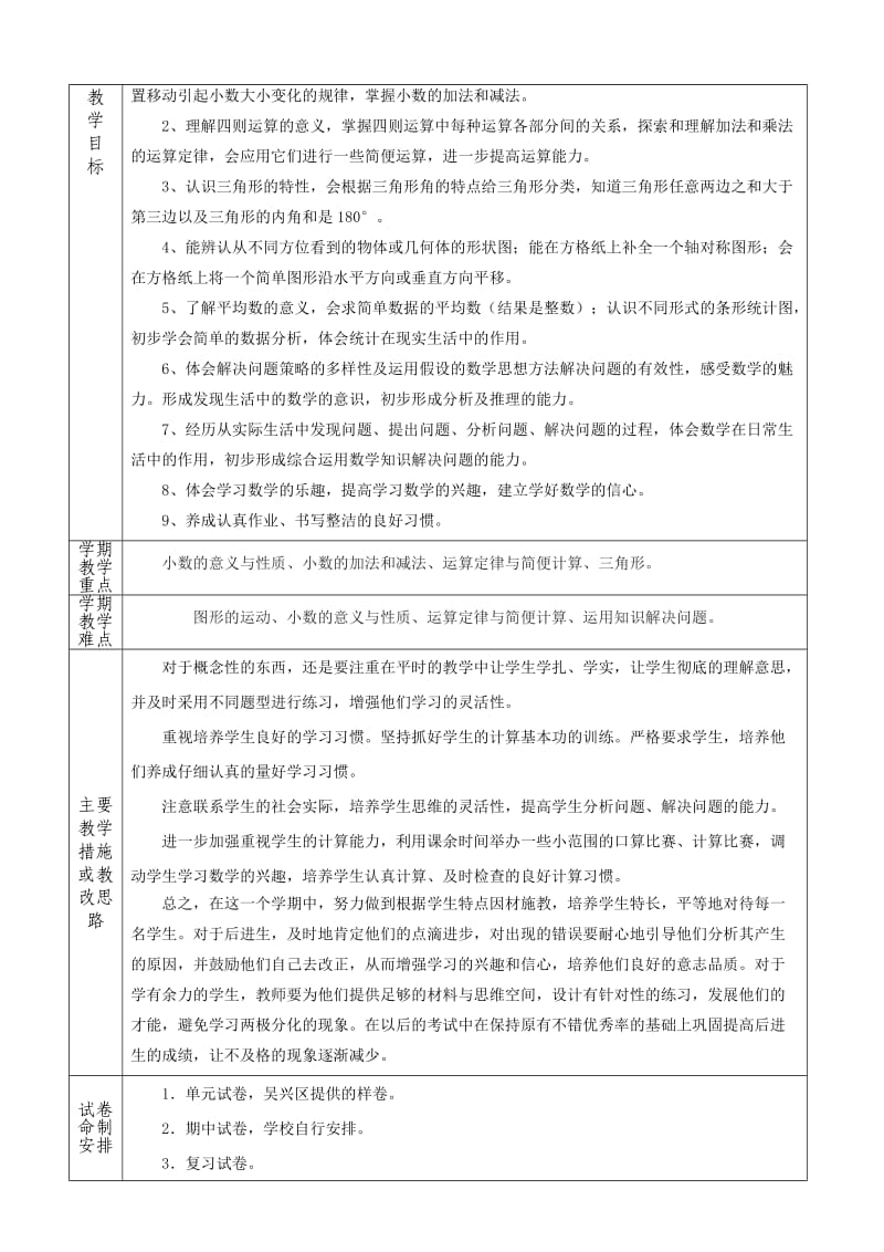 2019年四年级数学下册教学计划教案.doc_第3页