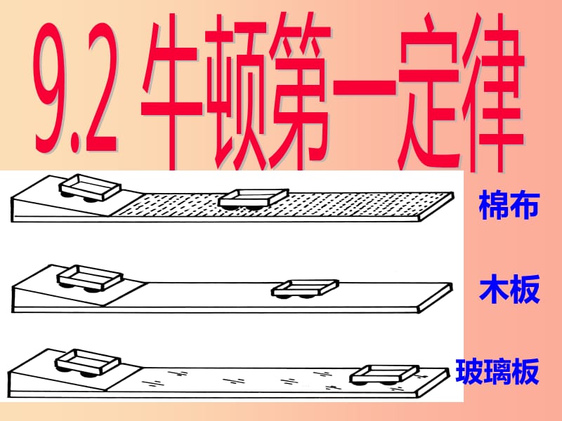 八年級物理下冊 9.2 牛頓第一定律課件 （新版）蘇科版.ppt_第1頁